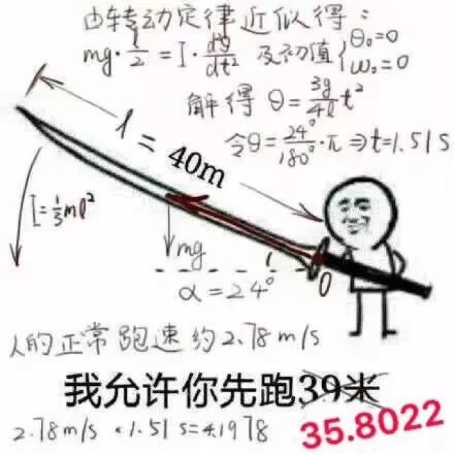 学不好数学,都看不懂表情包了!