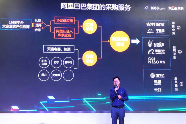 震坤行助力阿里巴巴大企业新采购,共商“企业数字化采购”蓝图