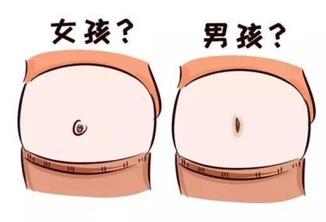 不管是网上的测算方法还是民间偏方,例如"酸男辣女"等都缺乏科学性
