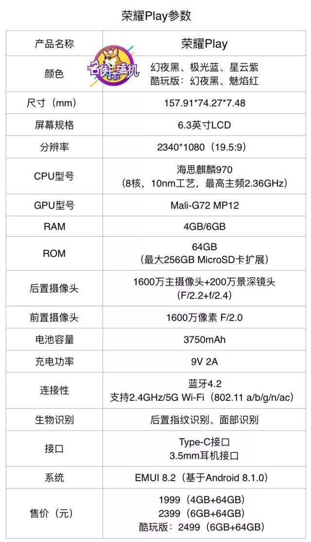 荣耀play酷玩版图赏:不仅畅玩,还要更"酷"