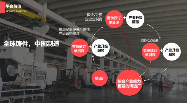 深圳商务人脉对接：构建企业发展的桥梁