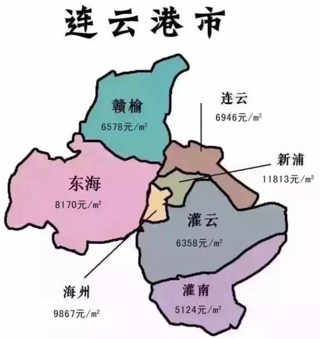 7月份江苏房价地图出炉,快来看看启东在什么水平!