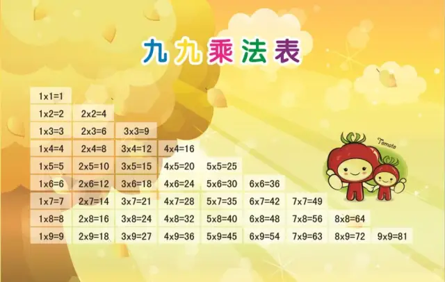国家人口诀(3)