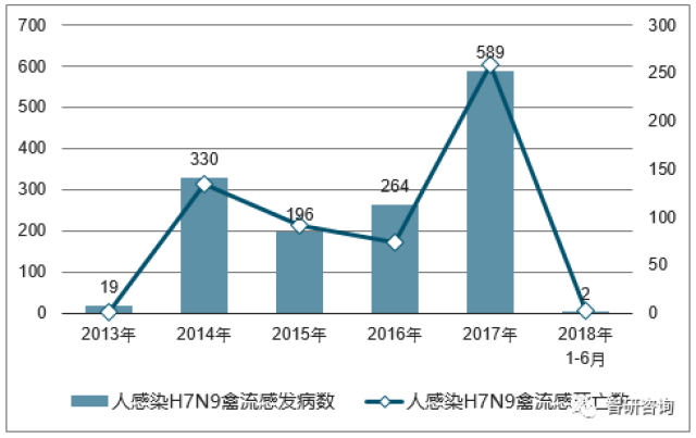 中国人口死亡_墓地价格涨得比房价快,未来还会更贵(2)