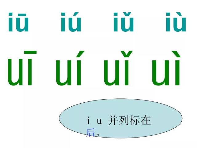 汉语拼音 韵母iu 学习