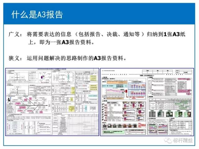 丰田a3报告,一页纸做出决策【标杆精益杂志】第838期