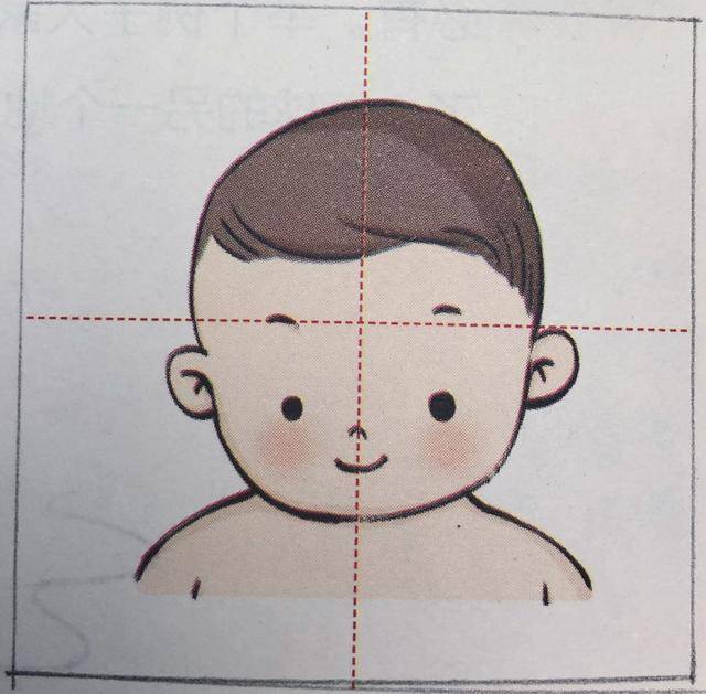 宝宝睡偏头不止影响美观,严重的竟然会影响健康!