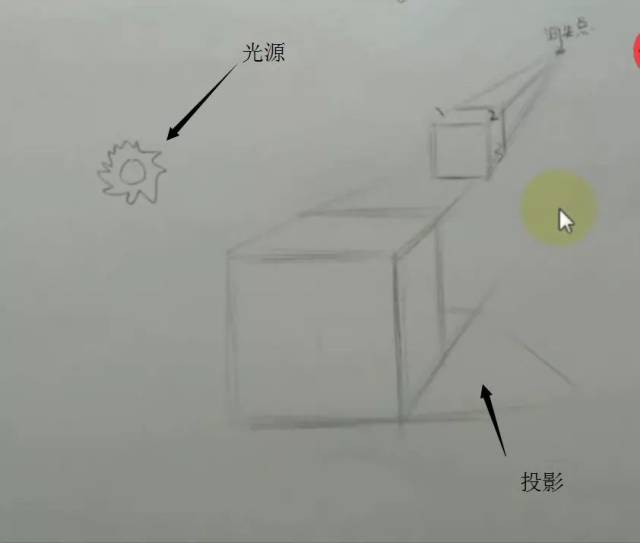 0基础开始教你学素描透视:正方体画法步骤详细教程!