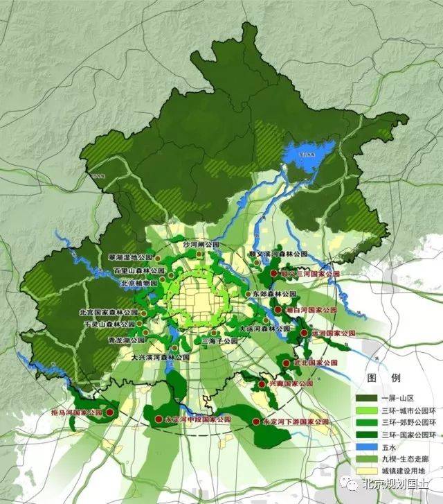 第一,要搭体系,构建"一屏,三环,五河,九楔"网络化的市域生态空间结构.