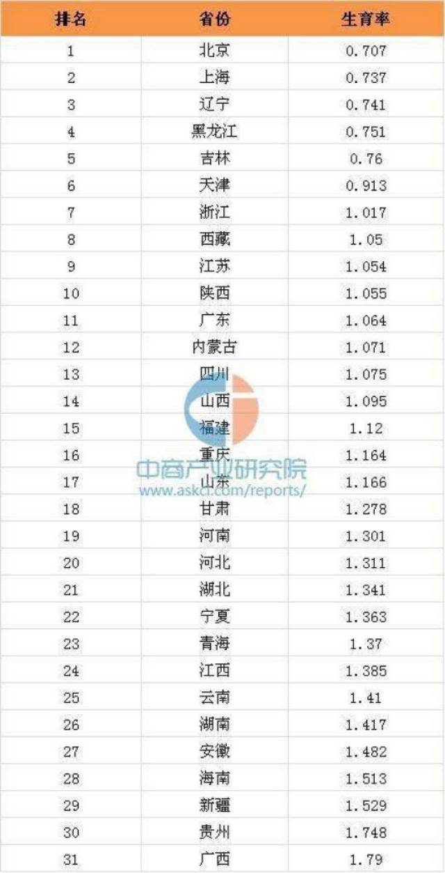 三只小猪亮相2019年邮票 ​媒体：三胎政策可能马上会来