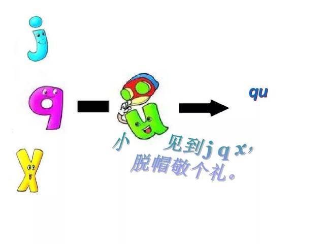 微课程:汉语拼音第十三课 声母q 学习
