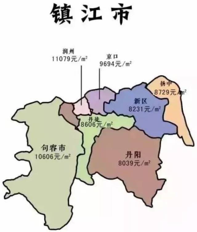 7月份江苏房价地图出炉!金坛的房价竟然