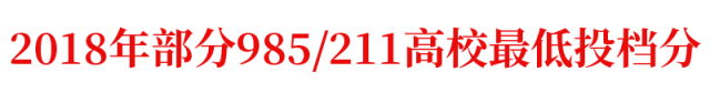 2018高考各科平均分曝光: 语文92/理综148/理数78/文数66/政54…