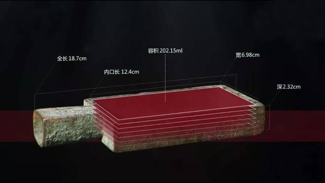 周亚:相貌平平的商鞅方升为何名气如雷贯耳?