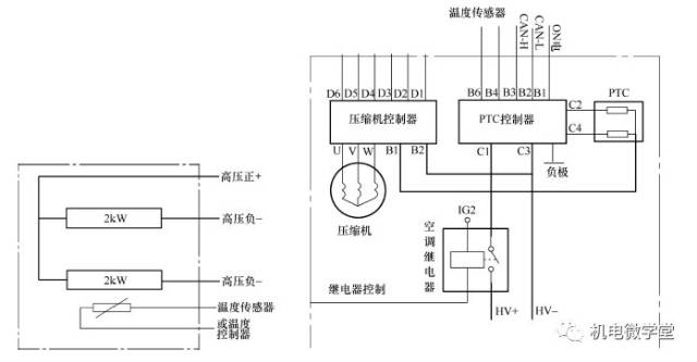 高压电气系统 电动制动系统的工作原理 ptc加热器结构及控制原理 免责