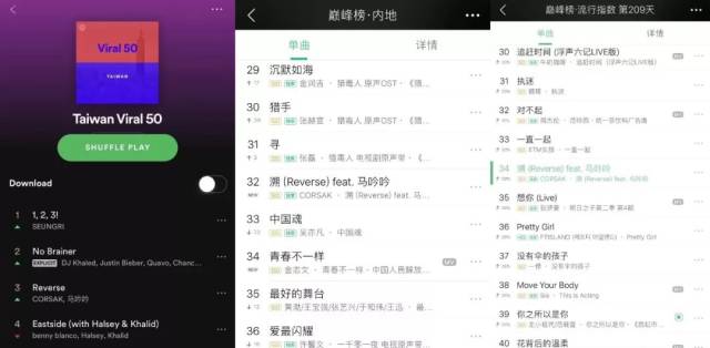 溯reverse钢琴谱抖音