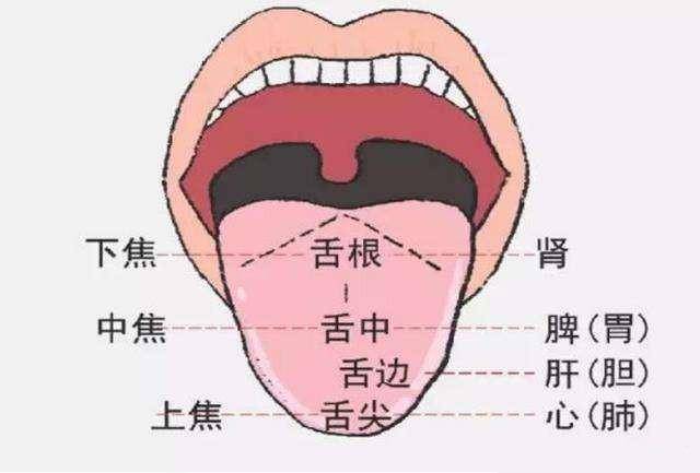 最简单,快速小儿推拿去内热推拿手法,麻麻在忙也要看哦