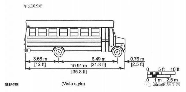 参照对象是车长11米,轴距6米5的校车.
