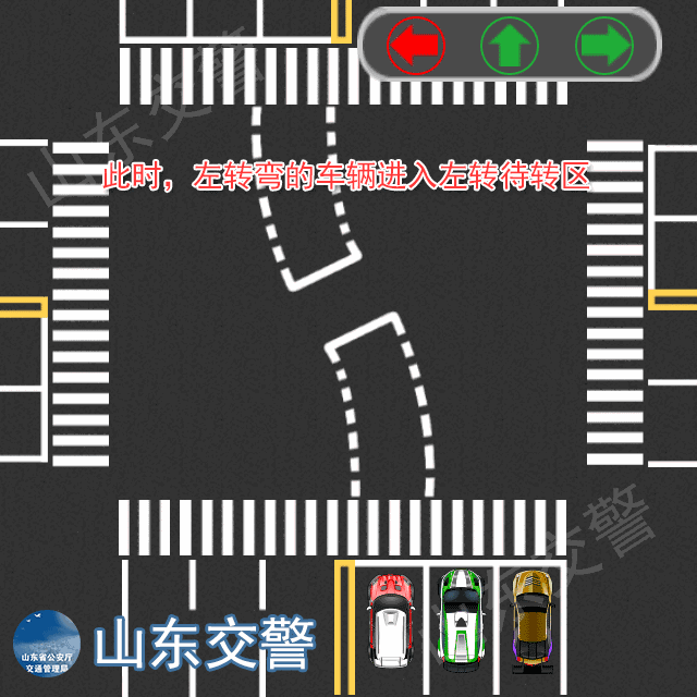 【微知识】解惑!进入"左转弯待转区"被扣了6分是怎么回事?