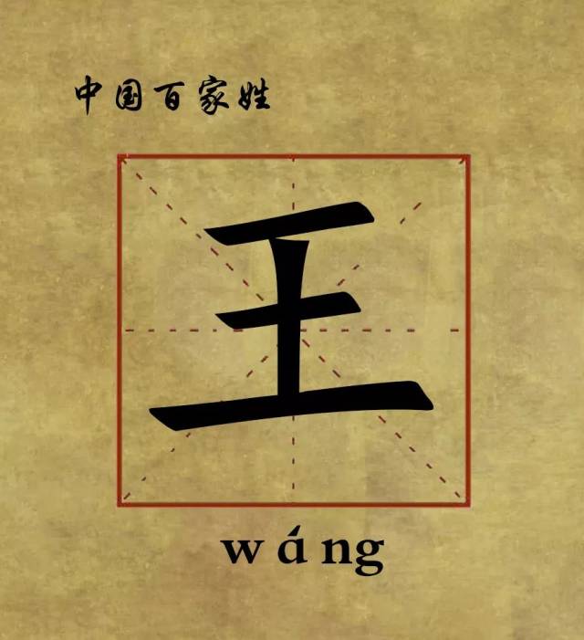 《百家姓》简介《百家姓,是一篇关于中文姓氏的文章.