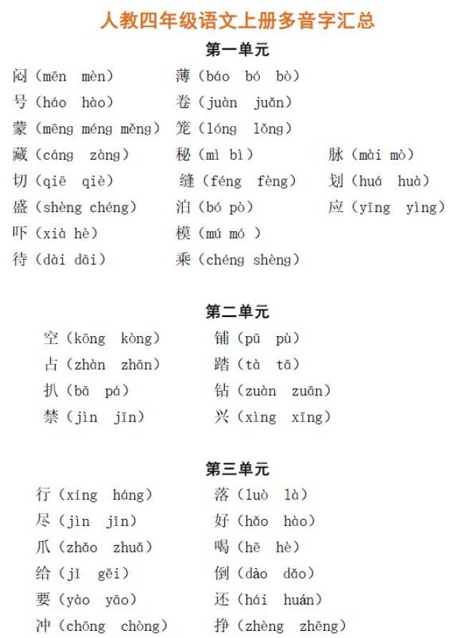 四年级语文上册多音字汇总及练习,掌握基础考试才能拿高分