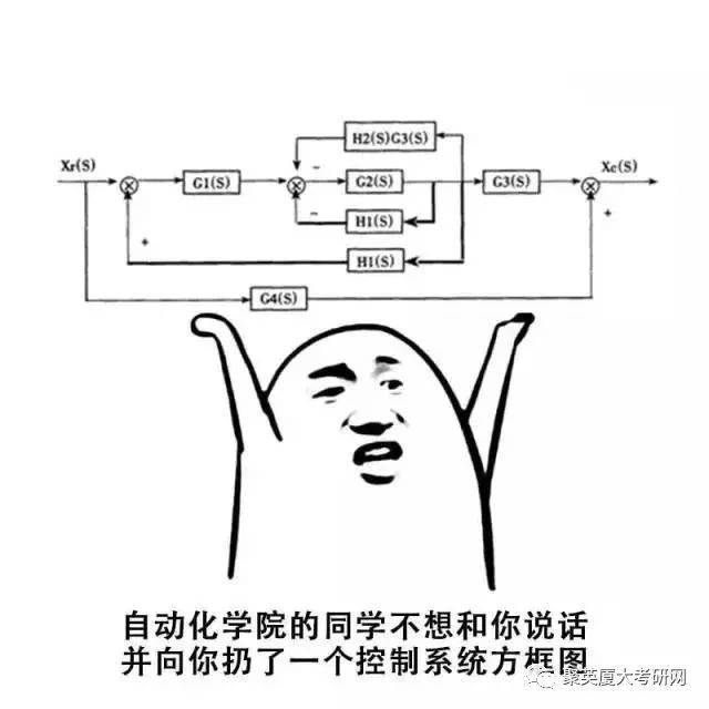 用一句话或一张表情形容你的考研专业!