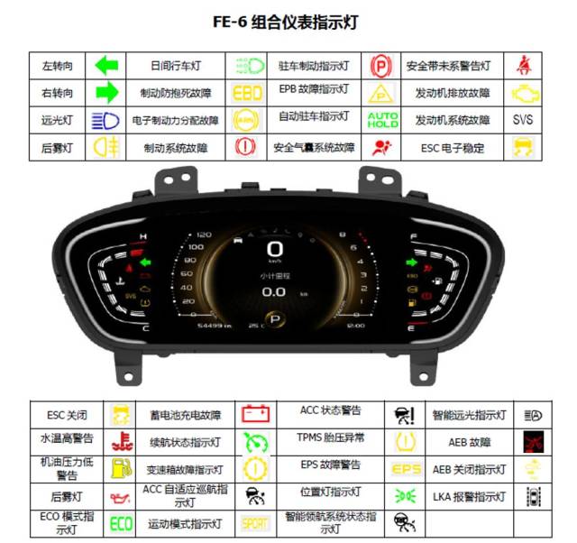 【阿克苏华创吉利汽车】来了解下火遍全网的一款车--吉利缤瑞