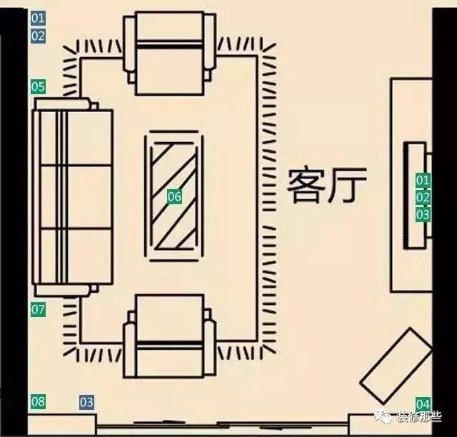 客厅开关插座数量