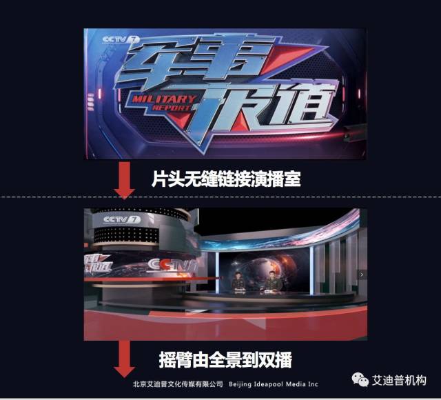 i资讯 | 热血沸腾!艾迪普助力CCTV7《军事报道