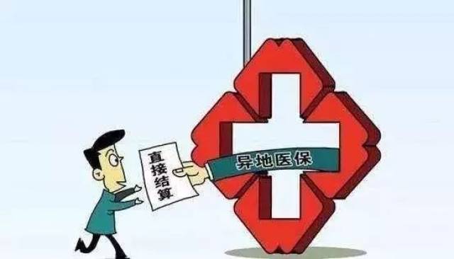 什么叫统筹医保报销 c88da2ed850f4dadaf1b10c81bc6414e.jpeg