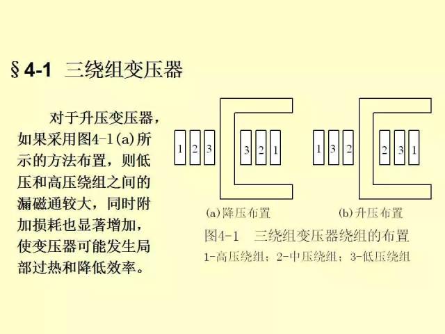 【电气分享】三绕组变压器与自耦变压器讲解