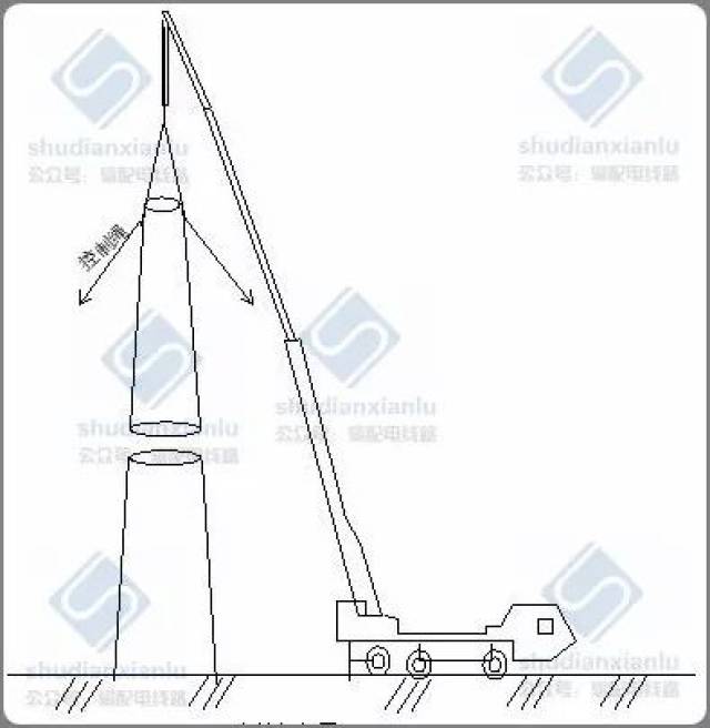【电气分享】图文详解钢管杆吊车吊装组立