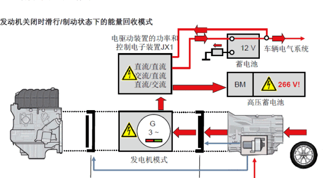 奥迪q5工作图片全新混合动力浅析钥匙奥迪a4l汽车原理图片