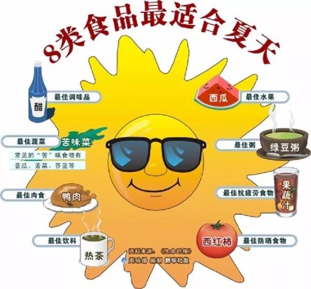 夏季防暑小常识