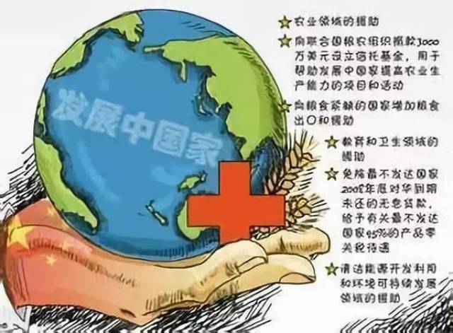 这个定位符合中国基本国情.