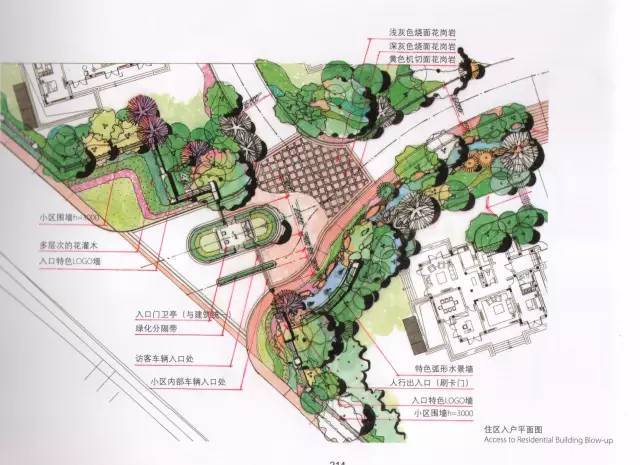 工具:马克笔,彩铅,油性笔,a3硫酸纸  6 手绘,是设计师快速捕捉灵感最