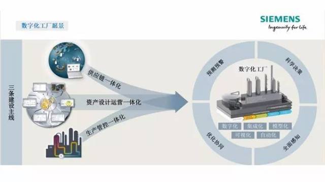 中泰项目 | 《记者在基层》中泰石化积极推动数字化工厂项目进程 确保