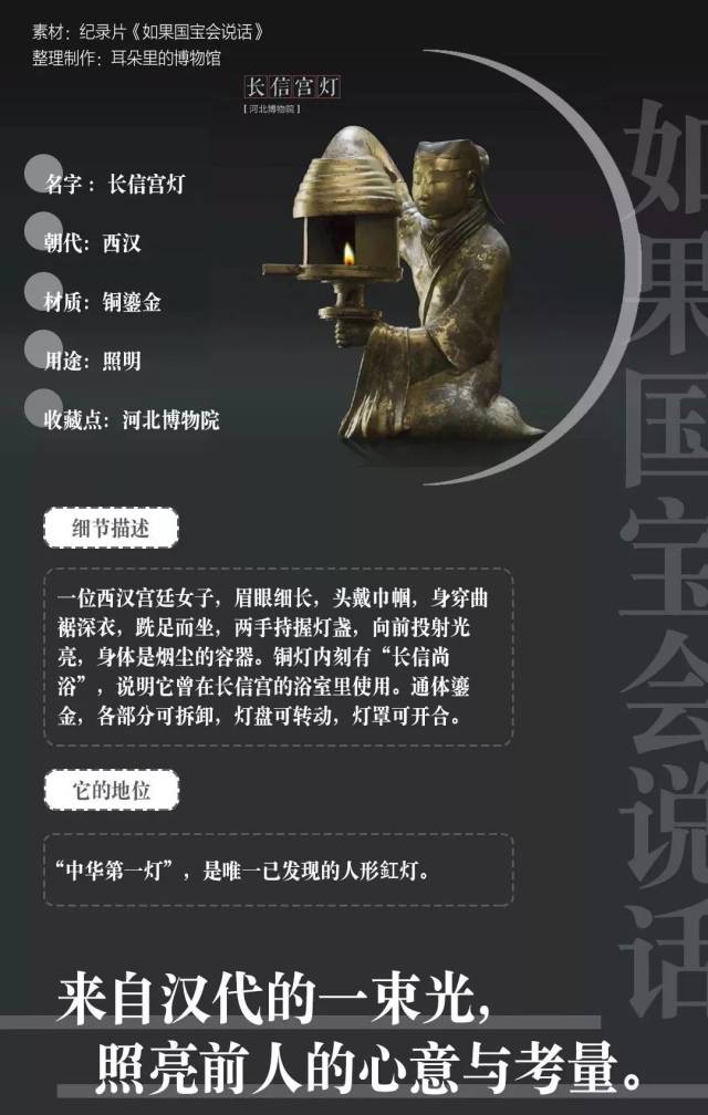 《如果国宝会说话》第二季收官,25张精美「知识卡」帮