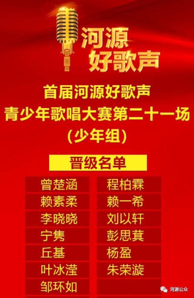 第二十二场(少儿组)今晚开赛!网络十大人气歌手投票开启!
