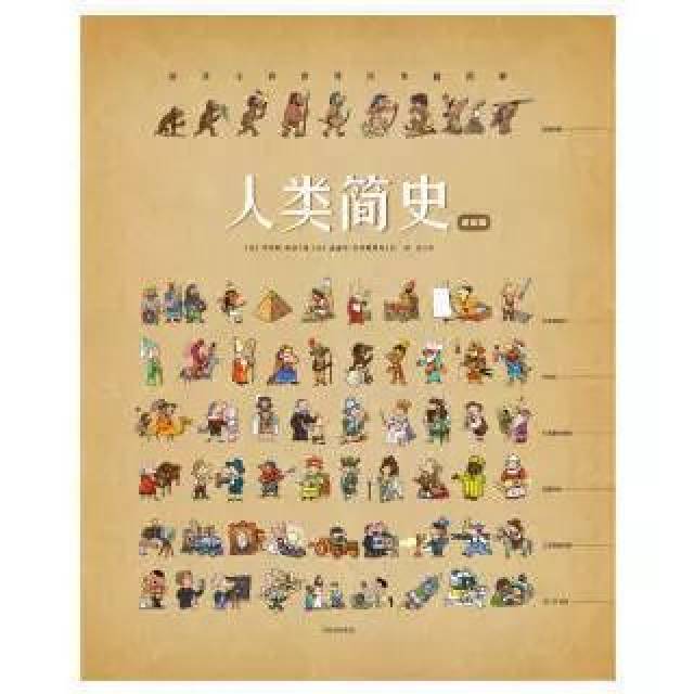 绘本工厂 | 孩子们的《人类简史》:历史竟可以如此好玩!_手机搜狐网