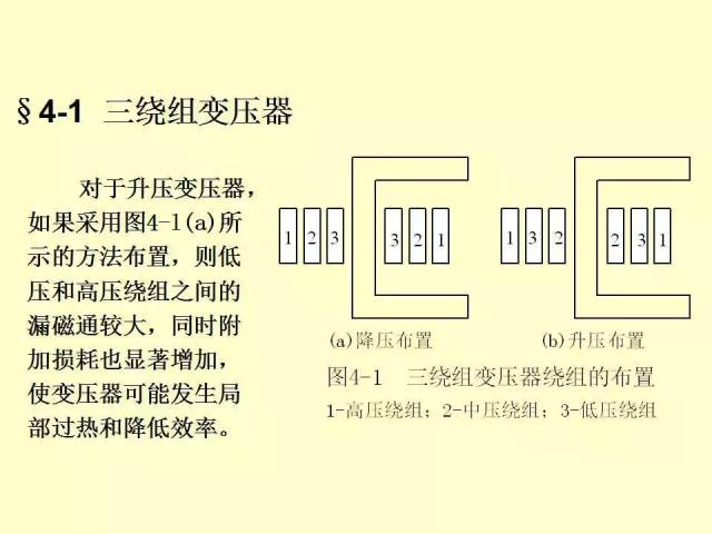 三绕组变压器与自耦变压器