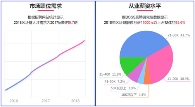 区块链技术在云仓溯源Casino USDT - 全球热门USDT游戏娱乐平台,安全稳定,极速出款与信任构建中的应用