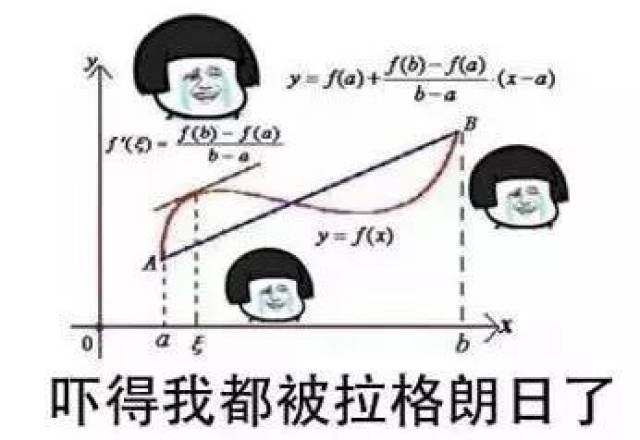 数学不好,连表情包都看不懂?我不信!