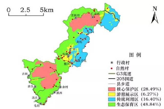 7个国家的经验之谈,破局国家公园保护与开发(下)