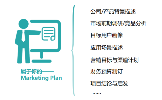 未来的CEO和市场大佬们,你的Marketing Plan养成计划来了!