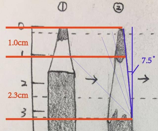 工欲善其事必先利其器 | 如何削素描绘画用铅笔