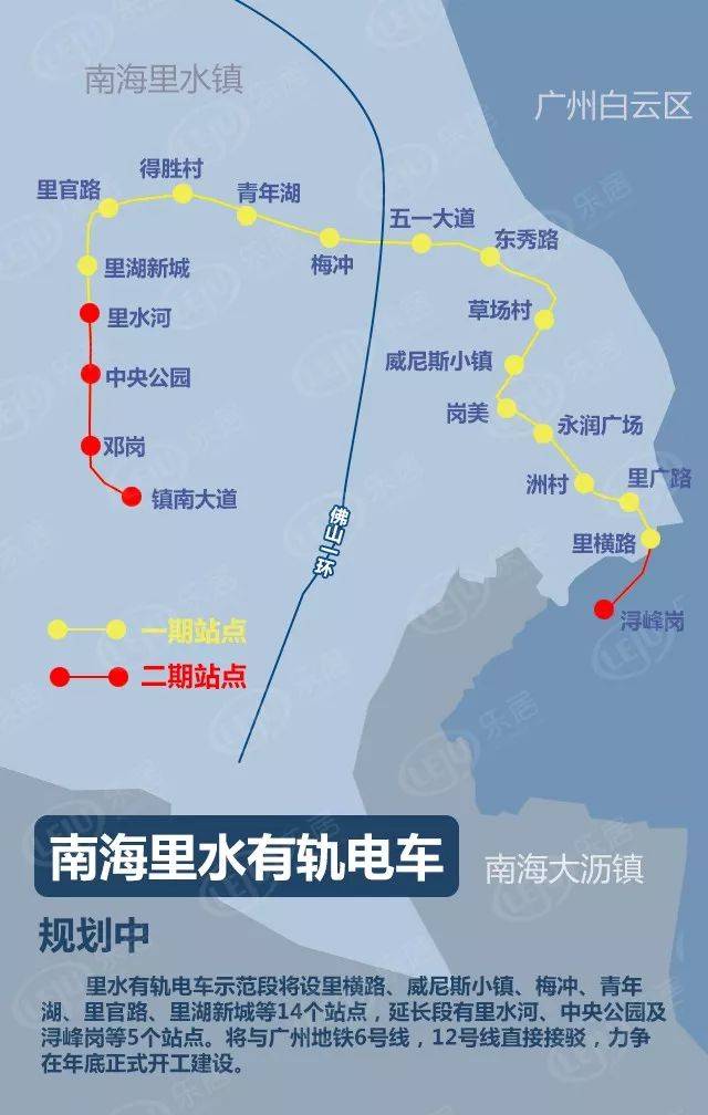万万没想到,佛山这么多条轨道规划,2018年底最先动工的会是它!