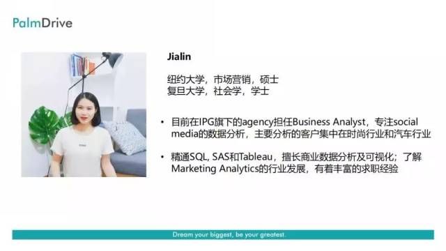 未来的CEO和市场大佬们,你的Marketing Plan养成计划来了!