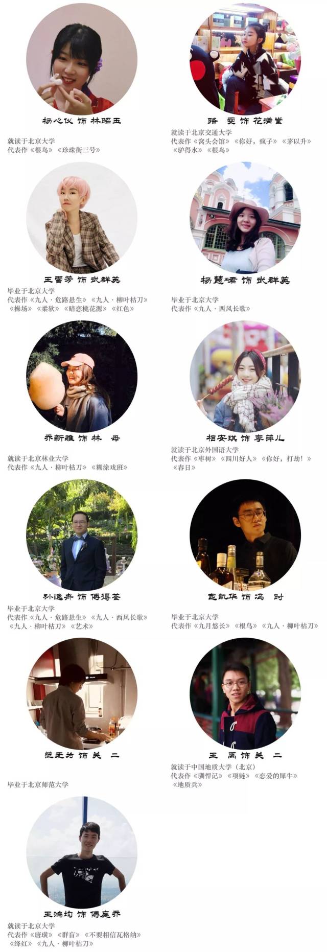 朱虹璇 《落梅风》导演 编剧,毕业于北京大学政治与经济学专业,全职