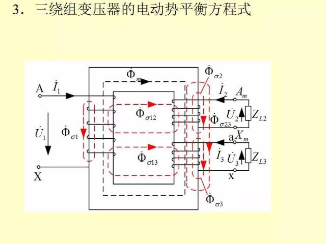 三绕组变压器与自耦变压器